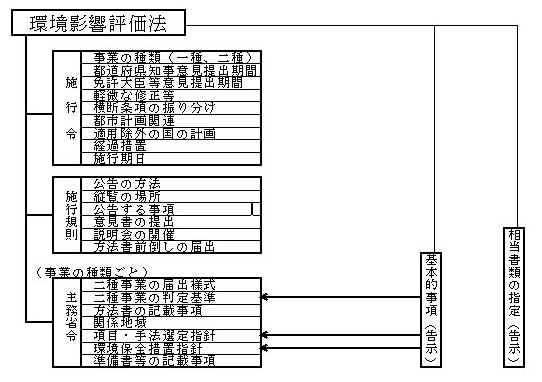 fig1-4.JPG (48855 バイト)