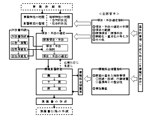fig1-7.gif (7912 バイト)