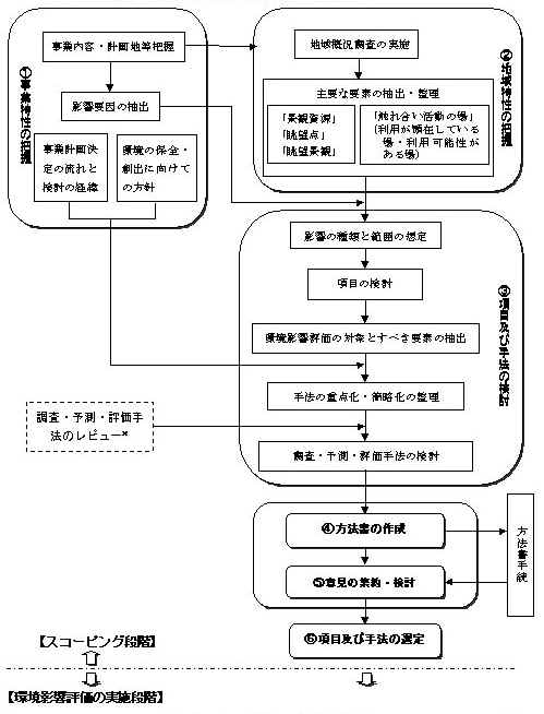 fig3-1.jpg (76676 バイト)