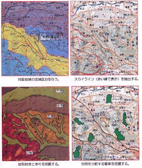 自然との触れ合い分野の環境影響評価技術検討会中間報告書 「自然