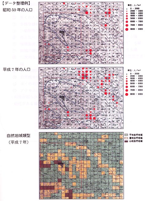 自然との触れ合い分野の環境影響評価技術検討会中間報告書 「自然