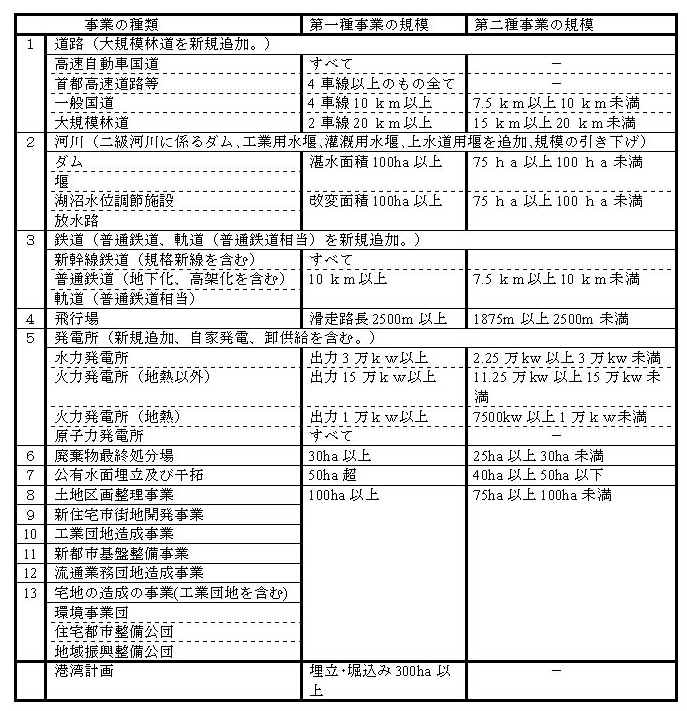 tbl1-2.jpg (175003 バイト)