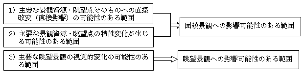 fig_03.gif (4001バイト)