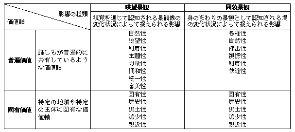 fig_04.gif (6506 バイト)