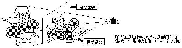 fig_05.gif (4434 バイト)