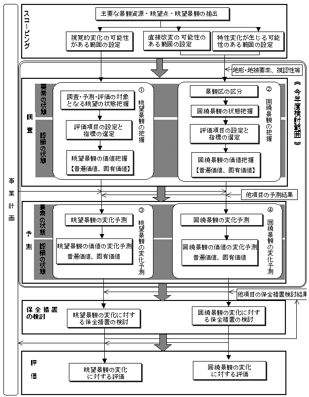 fig_06.gif (23454 バイト)