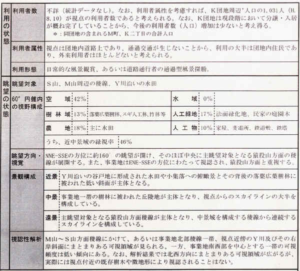 fig_08-1.jpg (384040 バイト)