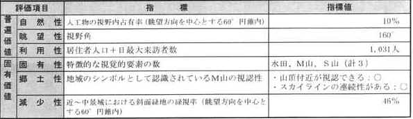 fig_09-2.jpg (76392 バイト)