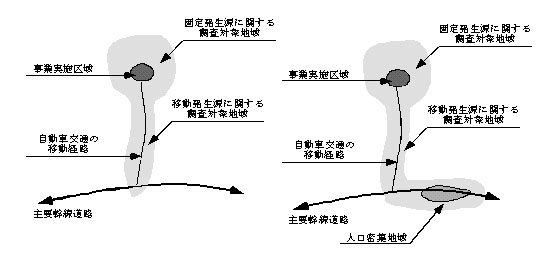 fig2-5-1.jpg (29420 バイト)