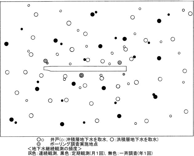 平成１３年度第１回全体会合 資料２－１