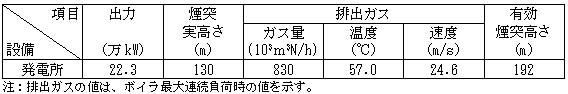 image/tab1-1-5.jpg