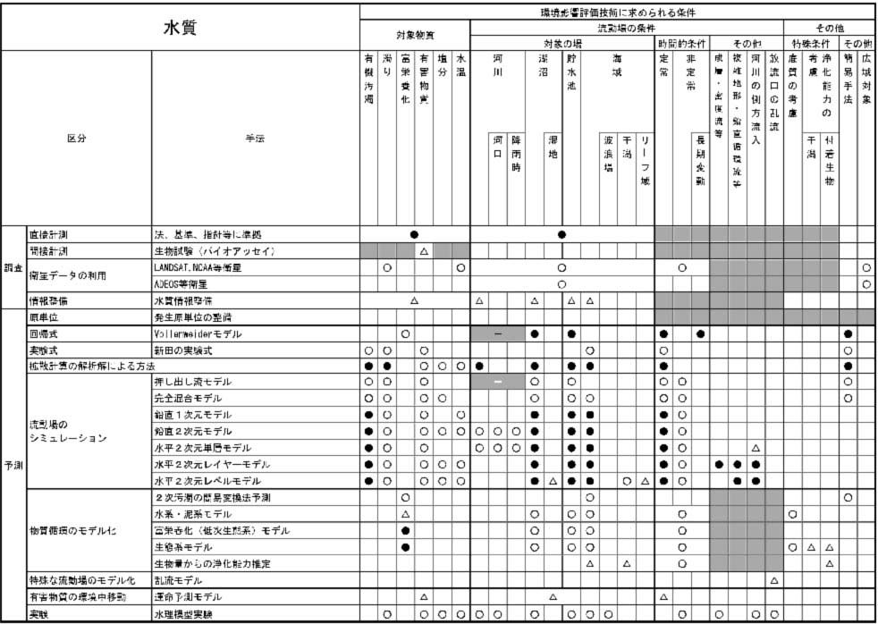 tab5-06.jpg