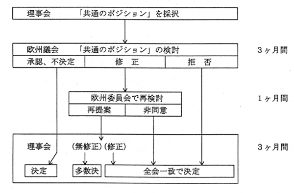 fig-01.jpg (94716 バイト)