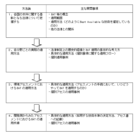 chap1-2.gif (8000 バイト)