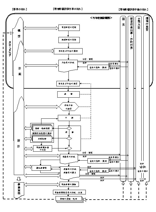 fig2-1.jpg (80433 バイト)