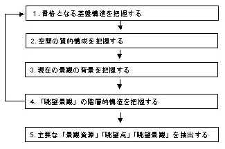 fig4-1.jpg (26017 バイト)