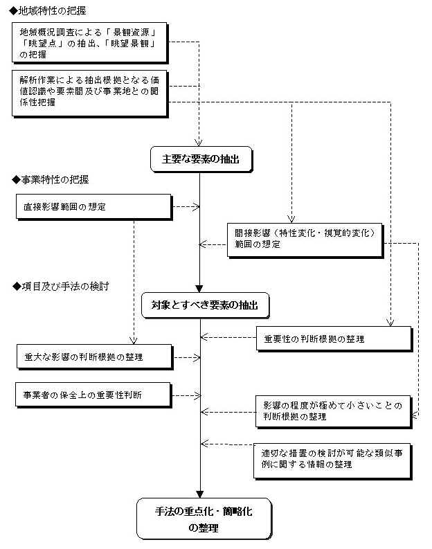 fig4-2.jpg (81602 バイト)