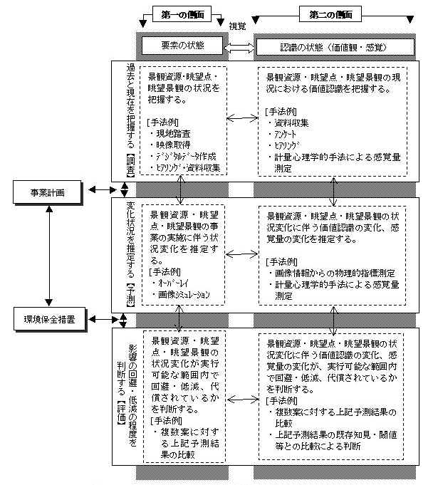 fig4-3.jpg (137996 バイト)