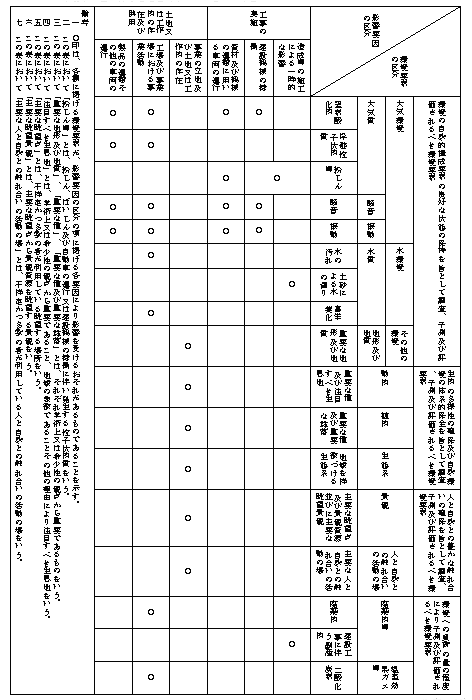 tbl1-5.gif (18749 バイト)