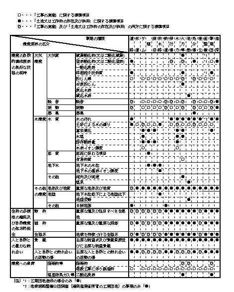 tbl1-6.gif (15323 バイト)