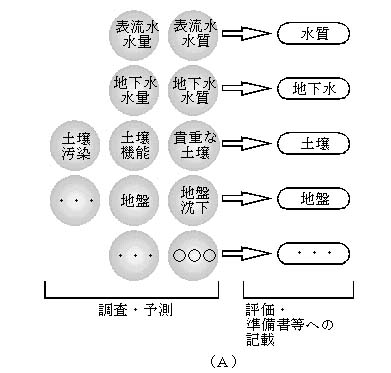 fig3-2-3_1.jpg (33873 バイト)