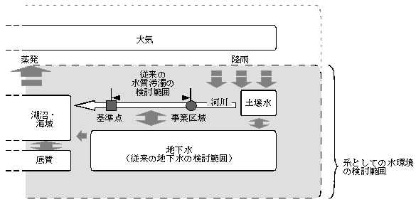 fig_01.gif (4926 バイト)