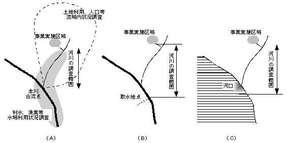 fig_03.gif (4965 バイト)