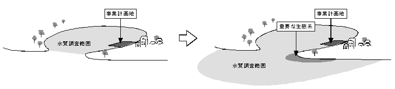 fig_04.gif (3614 バイト)