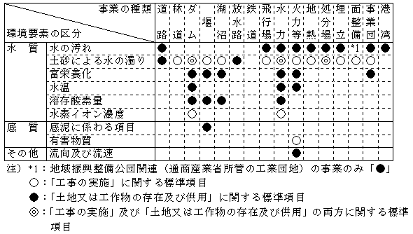fig_06.gif (10262 バイト)