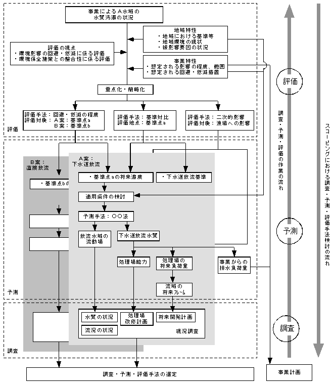fig_07.gif (21457 バイト)