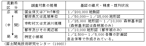 fig_08.gif (6001 バイト)