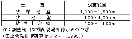 fig_09.gif (2495 バイト)