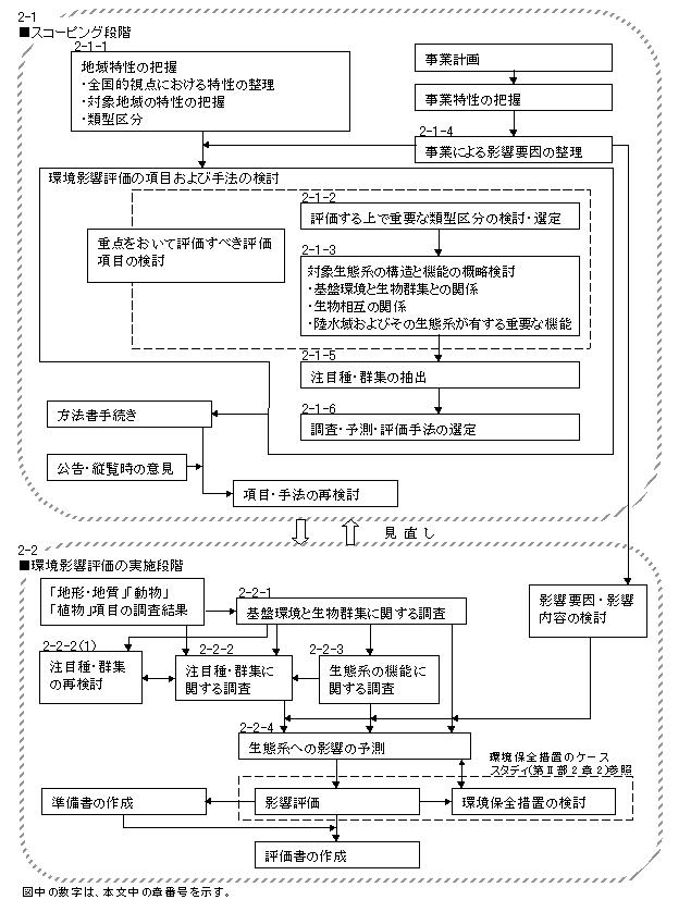 fig-1-2-1.jpg