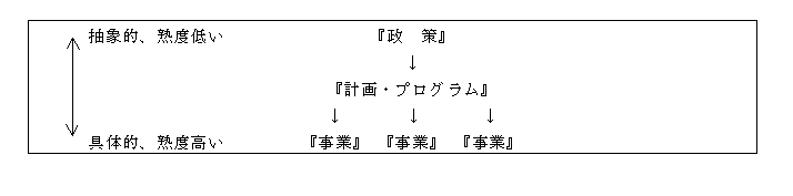 fig1-1.gif (2141 バイト)