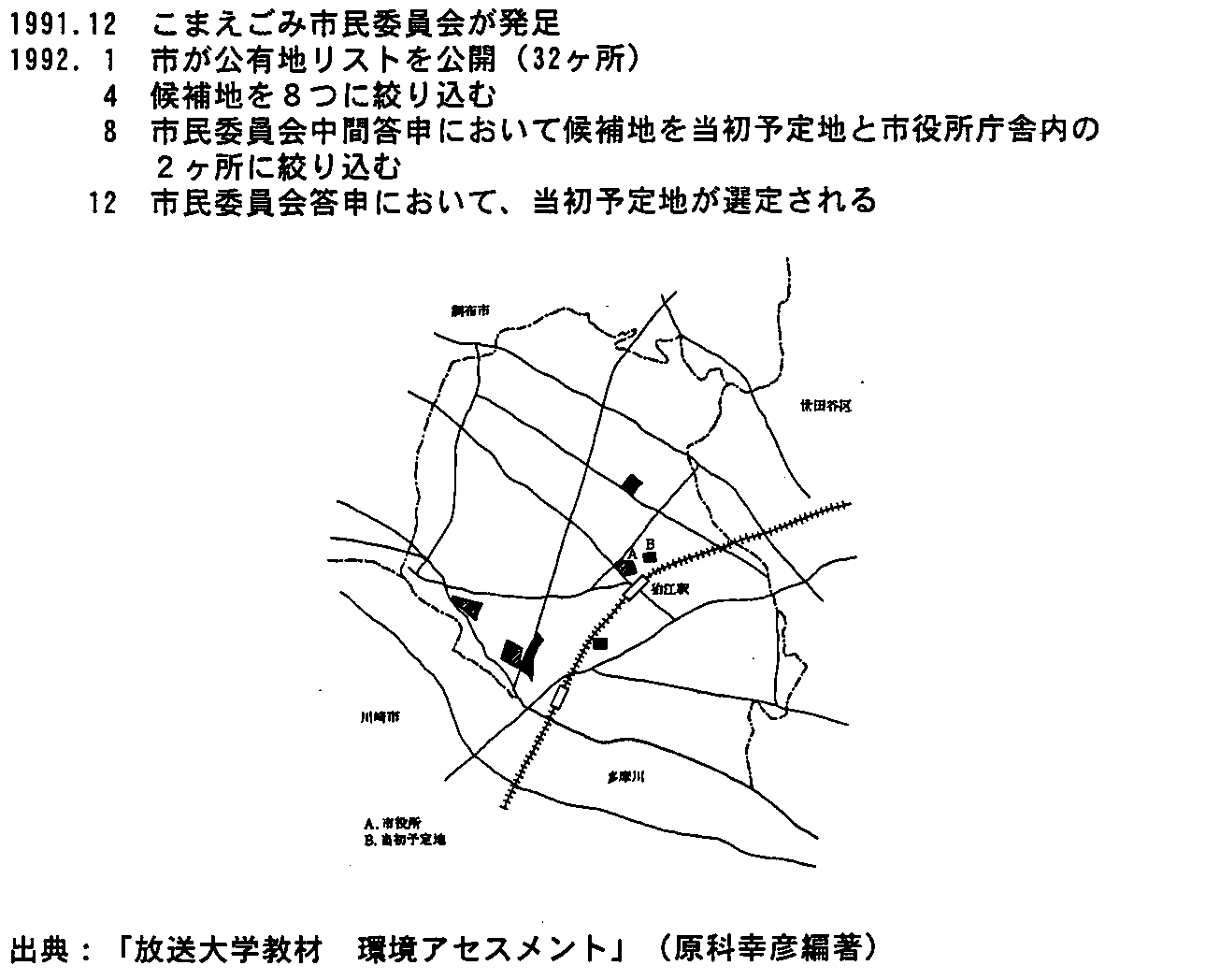 fig4-2-6.gif (25466 バイト)