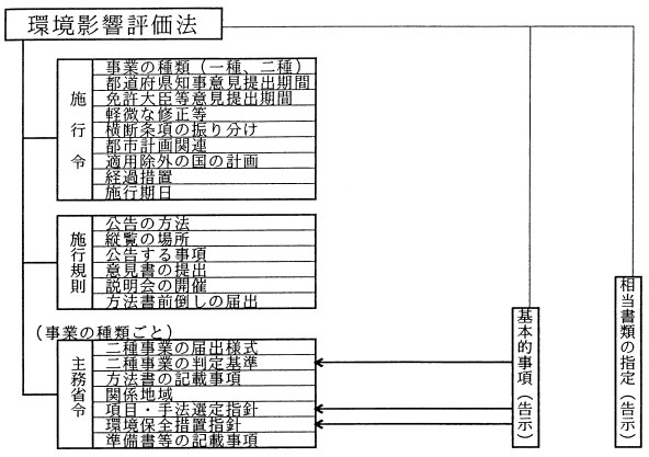 fig1-4.gif (39952 バイト)