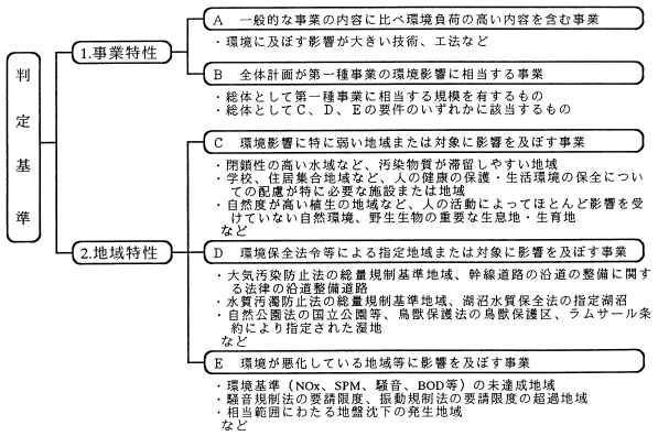 fig1-5.gif (48509 バイト)