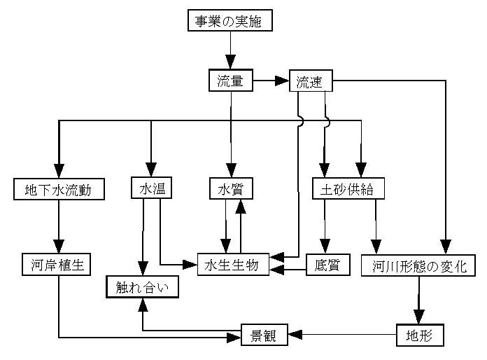 fig2-7.jpg (46636 バイト)