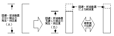 fig4-3.gif (2451 バイト)