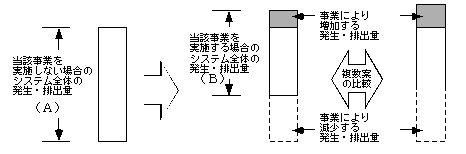 fig4-4.gif (3081 バイト)