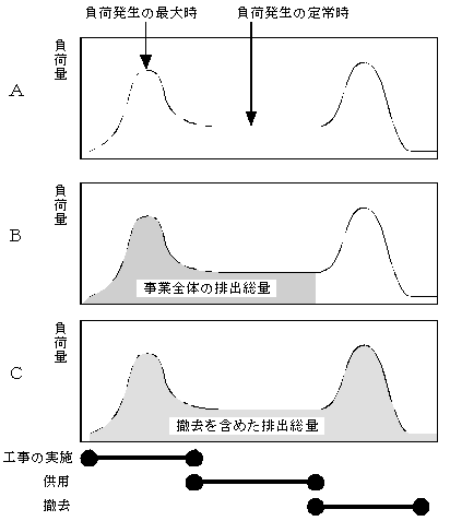 fig4-5.gif (5031 バイト)