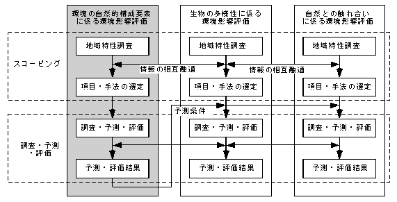 fig_02.gif (7889 バイト)