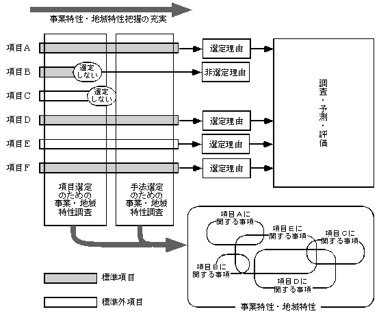 fig_03.gif (8671 バイト)