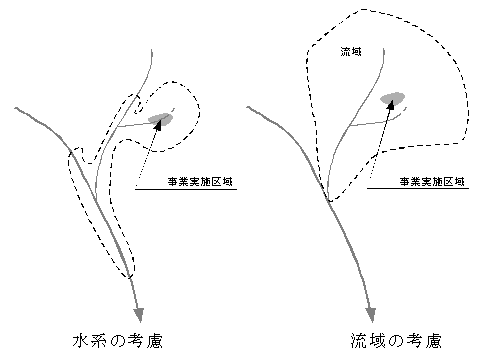 fig_05.gif (3706 バイト)