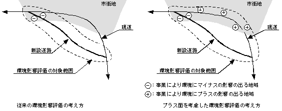 fig_06.gif (4765 バイト)