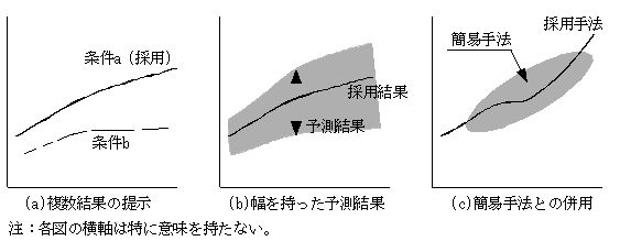 fig_07.gif (4347 バイト)