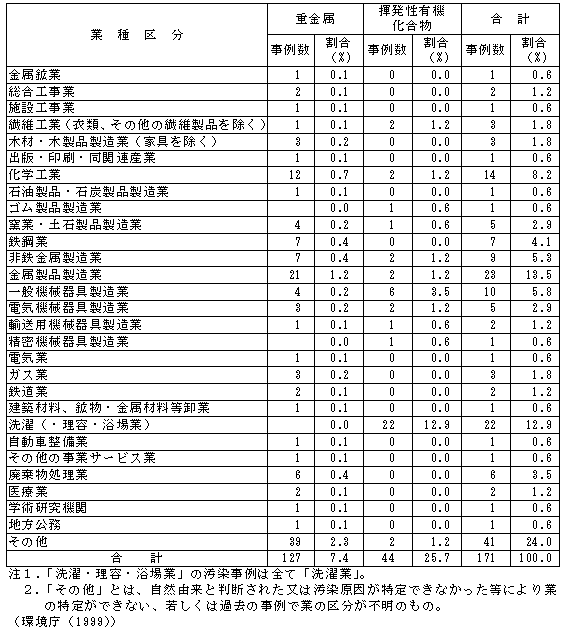 fig_13.gif (17122 バイト)