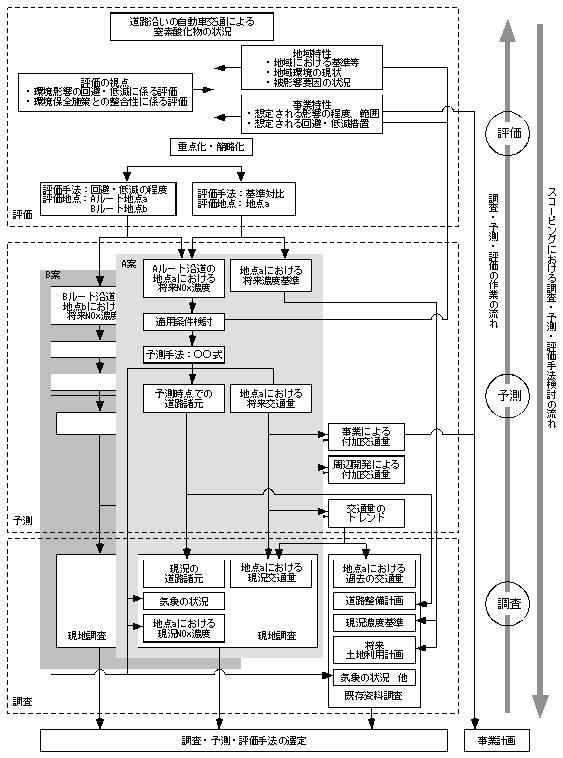 fig_03.gif (21301 バイト)