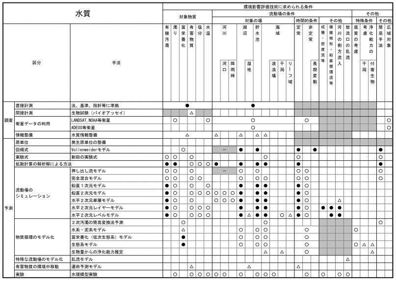 fig_m06.gif (73363 バイト)