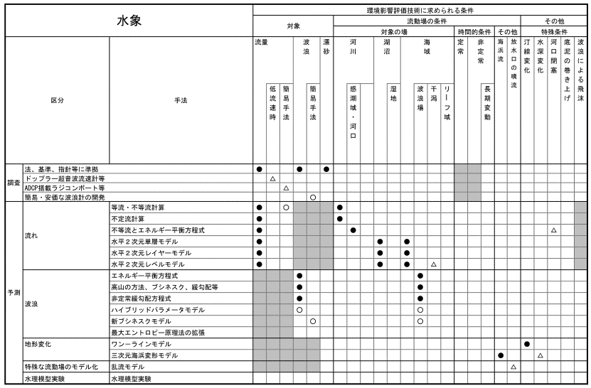 fig_m07.gif (60785 バイト)